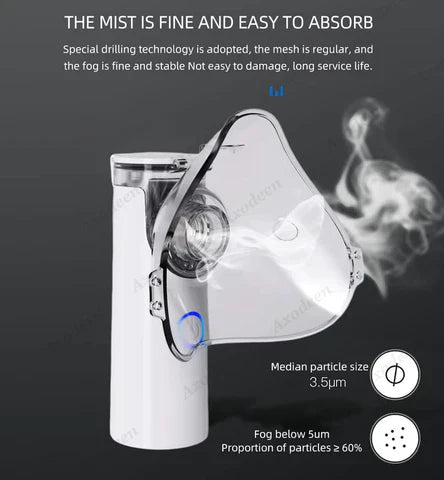 Portable Mesh Nebulizer Machine for Adults & Kids | Free Delivery