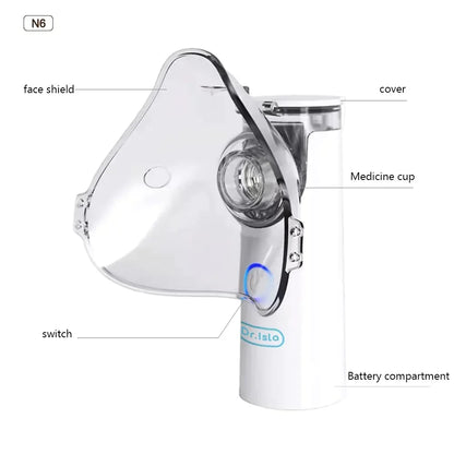 Portable Mesh Nebulizer Machine for Adults & Kids | Free Delivery